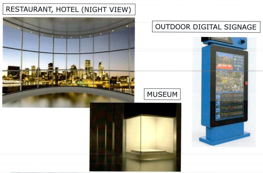 Applications of Anti-Reflection Film in various settings like restaurants, outdoor signage, and museums